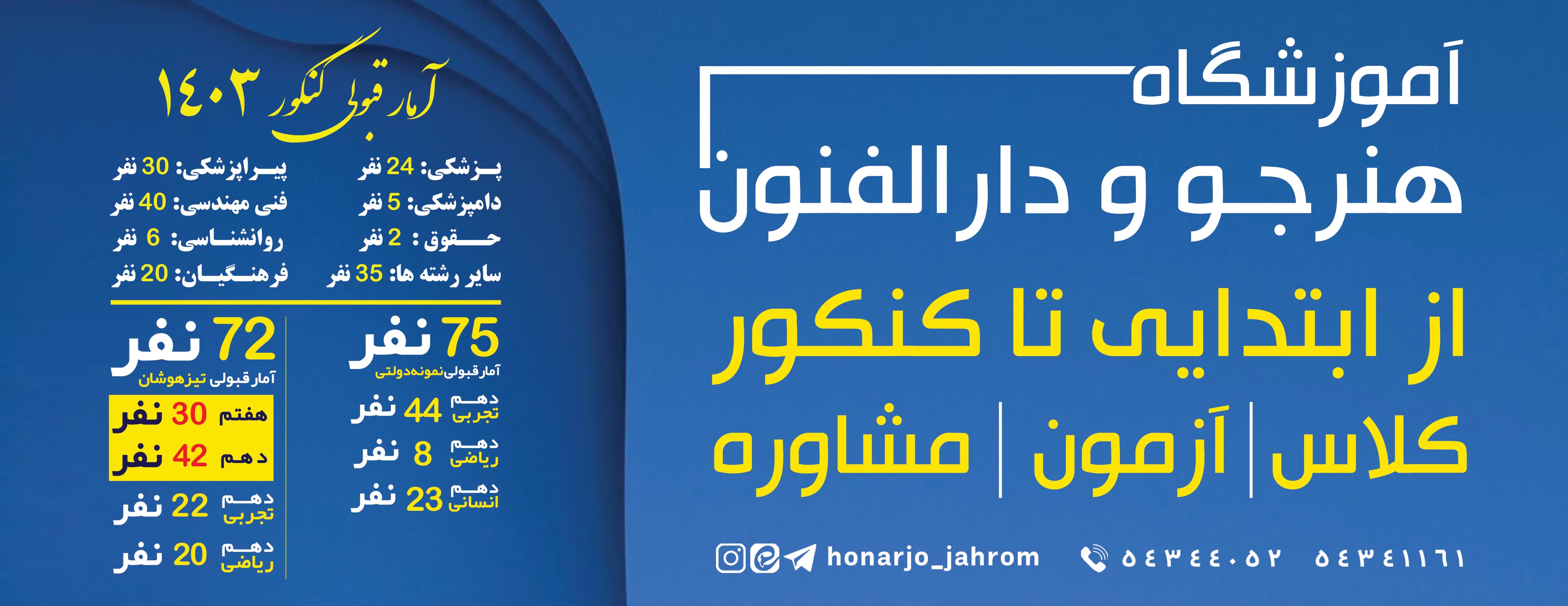 آموزشگاه علمی آزاد هنرجو